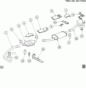 EXHAUST SYSTEM-L4 (LN8/2.5E)