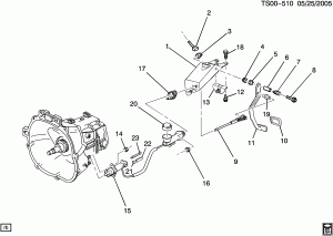 CLUTCH CONTROL LINKAGE (LN2/2.2-4, BORG WARNER MANUAL MW1)