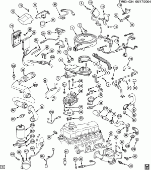 EMISSION CONTROLS (LN8/2.5E)