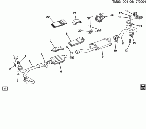 EXHAUST SYSTEM-V6 (LB1/4.3N)