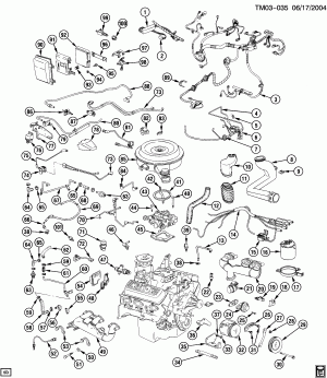 EMISSION CONTROLS (LB1/4.3N)