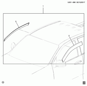 DOOR/FRONT WEATHER DEFLECTORS (DEALER INSTALLED, DEFLECTOR SDS)