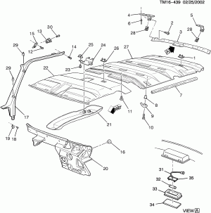 TRIM/INTERIOR (ROOF & DASH PANEL)