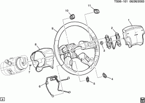 STEERING WHEEL & HORN PARTS (REDUNDANT CONTROLS STW)