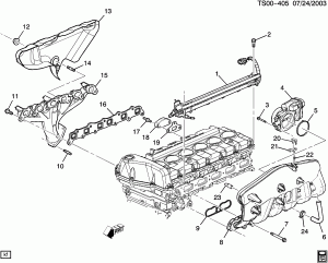 ENGINE ASM-4.2L L6 PART 5 MANIFOLDS AND FUEL RELATED PARTS (LL8/4.2S)(EXC (K18))