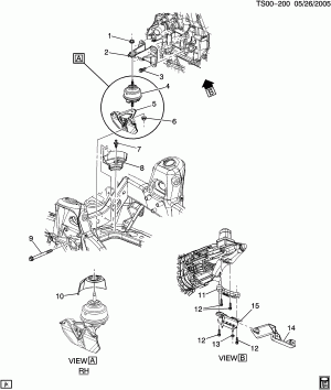 ENGINE & TRANSMISSION MOUNTING (LL8/4.2S)