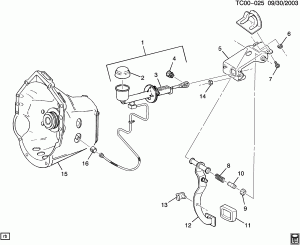CLUTCH LINKAGE & PEDAL