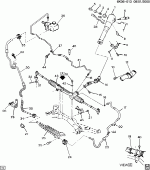 STEERING SYSTEM & RELATED PARTS