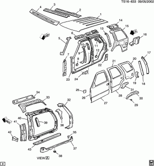 SHEET METAL/BODY SIDE & ROOF