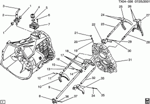 6-SPEED MANUAL TRANSMISSION (ML6) PART 2 SHIFT CONTROL & COMPONENTS