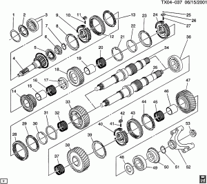 6-SPEED MANUAL TRANSMISSION (ML6) PART 3 INPUT SHAFT & MAIN SHAFT COMPONENTS