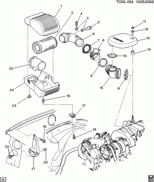 AIR INTAKE SYSTEM (L29/7.4J)