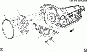 COVER/TRANSMISSION CONVERTER & FLYWHEEL (L29/7.4J,L31/5.7R,L65/6.5F, MT1)