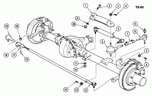 STEERING LINKAGE
