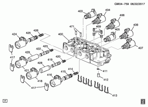 AUTOMATIC TRANSMISSION CONTROL VALVE SOLENOID BODY ASSEMBLY(M3D)