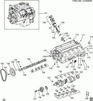 ENGINE ASM-6.5L V8 DIESEL PART 1 BLOCK & INTERNAL PARTS (L65/6.5F)