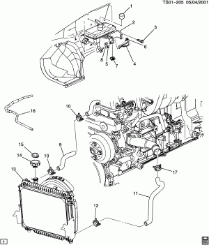 RADIATOR HOSES (LL8/4.2S)