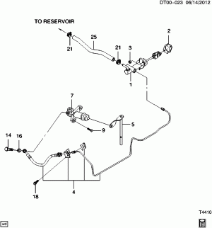 CLUTCH CYLINDERS/HYDRAULIC (MPN)