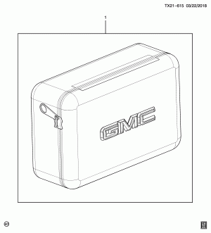 ПАКЕТ ПЕРВОЙ МЕДИЦИНСКОЙ ПОМОЩИ (G.M.C. Z88, РЫНОК MAH)