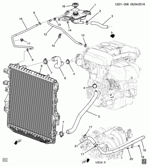 HOSES & PIPES/RADIATOR (LCV/2.5A)