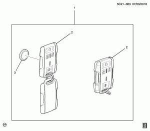 КОМПЛЕКТ ПЕРЕДАТЧИКОВ ДИСТАНЦИОННОГО УПРАВЛЕНИЯ ДВЕРНЫМИ ЗАМКАМИ