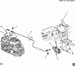 SHIFT CONTROL/AUTOMATIC TRANSMISSION