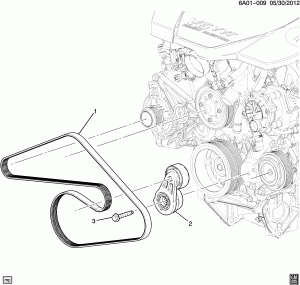 PULLEYS & BELTS/ACCESSORY DRIVE (LFX/3.6-3)