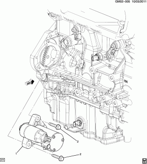 STARTER MOTOR MOUNTING (LCV/2.5A)