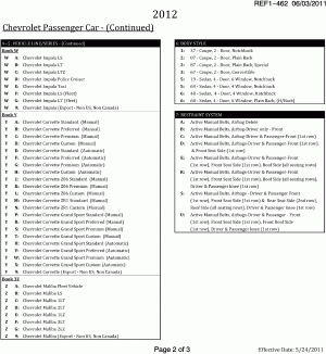 VEHICLE IDENTIFICATION NUMBERING (V.I.N.)-PAGE 2 OF 3