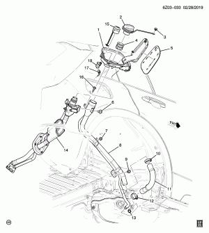 ЗАЛИВНЫЕ ТРУБЫ И ШЛАНГИ ТОПЛИВНОГО БАКА (LSQ/2.0-2)