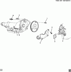 ENGINE TO TRANSMISSION MOUNTING (AUTOMATIC MD8,M30)