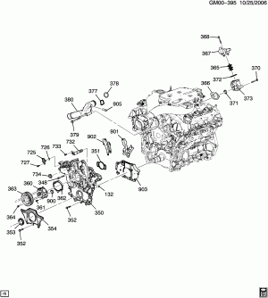 ENGINE ASM-3.6L V6 PART 3 FRONT COVER & COOLING (LLT/3.6V)