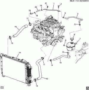 HOSES & PIPES/RADIATOR (LFW/3.0-5)