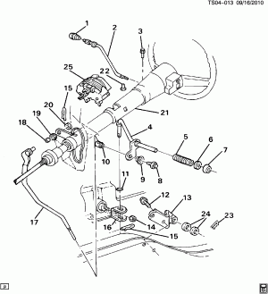 SHIFT CONTROL/AUTOMATIC TRANSMISSION