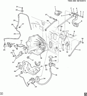 CLUTCH CONTROL LINKAGE (MANUAL MY2)