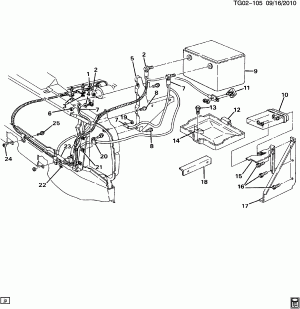 BATTERY CABLES (LB4/4.3Z,L03/5.0H,L05/5.7K,L19/7.4N)