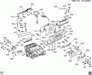 ENGINE ASM-4.3L V6 (L35/4.3W) PART 2 CYLINDER HEAD & RELATED PARTS