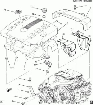 INTAKE MANIFOLD SHIELD/COVERS (LLT/3.6V)