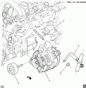 GENERATOR MOUNTING (LLT/3.6D)