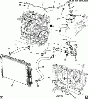 HOSES & PIPES/RADIATOR (LAF/2.4C)