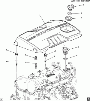 INTAKE MANIFOLD SHIELD/COVERS (LEA/2.4K)