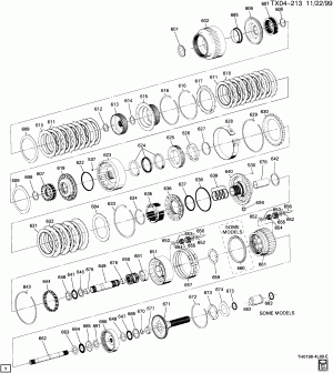 AUTOMATIC TRANSMISSION (MT1) PART 3 (HYDRA-MATIC 4L80-E)(THM-R2)(CLUTCH GEARS)