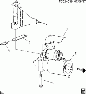 STARTER MOTOR MOUNTING (L30/5.0M,L31/5.7R,L35/4.3W)(2ND DES)