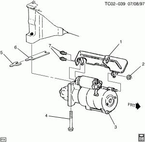 STARTER MOTOR MOUNTING (L29/7.4J)