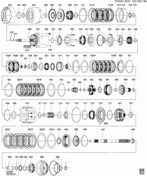 AUTOMATIC TRANSMISSION (M30) PART 3 (4L60E)(ELECTRONIC)CLUTCH GEARS