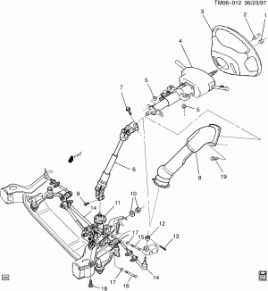 STEERING SYSTEM & RELATED PARTS