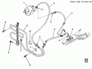STEERING PUMP LINES (LF6/4.3X,L35/4.3W, TRAILER HITCH Z82)