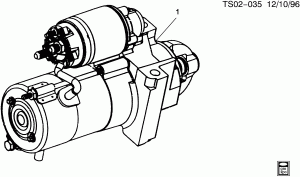 STARTER MOTOR (L29/7.4J,L31/5.7R)(SERIES P6280)
