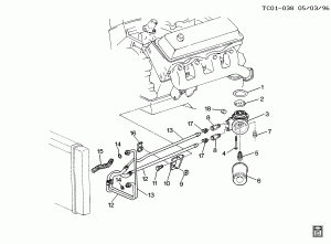 ENGINE OIL COOLER LINES (L03/5.0H,L05/5.7K)