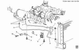 AUTOMATIC TRANSMISSION OIL COOLER PIPES (LH6/6.2C, M30)